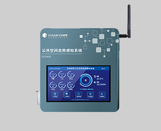 公共空間態(tài)勢感知儀